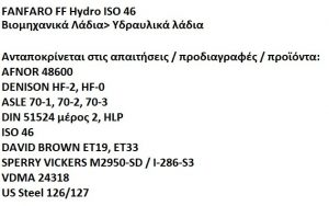 FANFARO ΛΑΔΙ ΥΔΡΑΥΛΙΚΟΥ HYDRO ISO 46 (2102)46ISOHYDRO20L